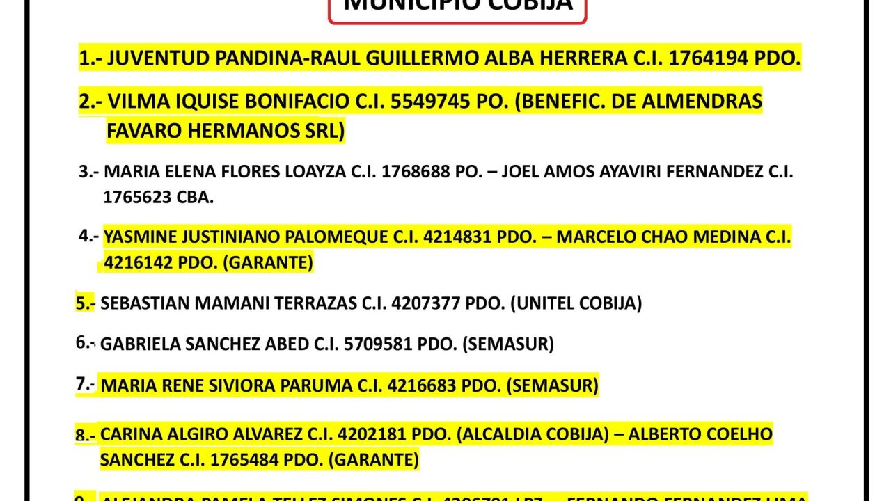 𝐄𝐒𝐏𝐀𝐂𝐈𝐎 𝐒𝐎𝐋𝐈𝐂𝐈𝐓𝐀𝐃𝐎 – (𝐋𝐈𝐒𝐓𝐀 𝐃𝐄 𝐃𝐄𝐔𝐃𝐎𝐑𝐄𝐒 𝐃𝐄 𝐂𝐎𝐁𝐈𝐉𝐀)